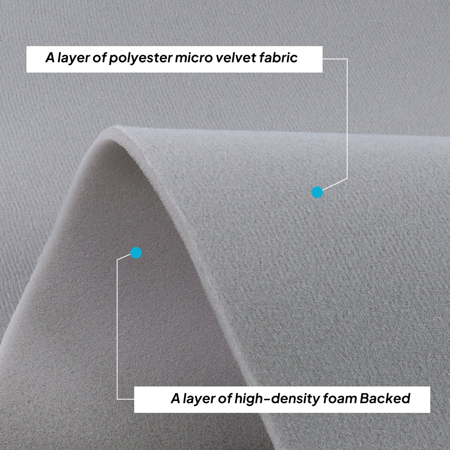 Foam Headliner Fabric Velour Car Roof Lining Materials Replace Sag-Velour Light Grey