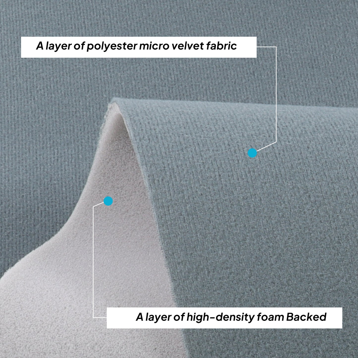 Foam Headliner Fabric Velour Car Roof Lining Materials Replace Sag-Velour Gray