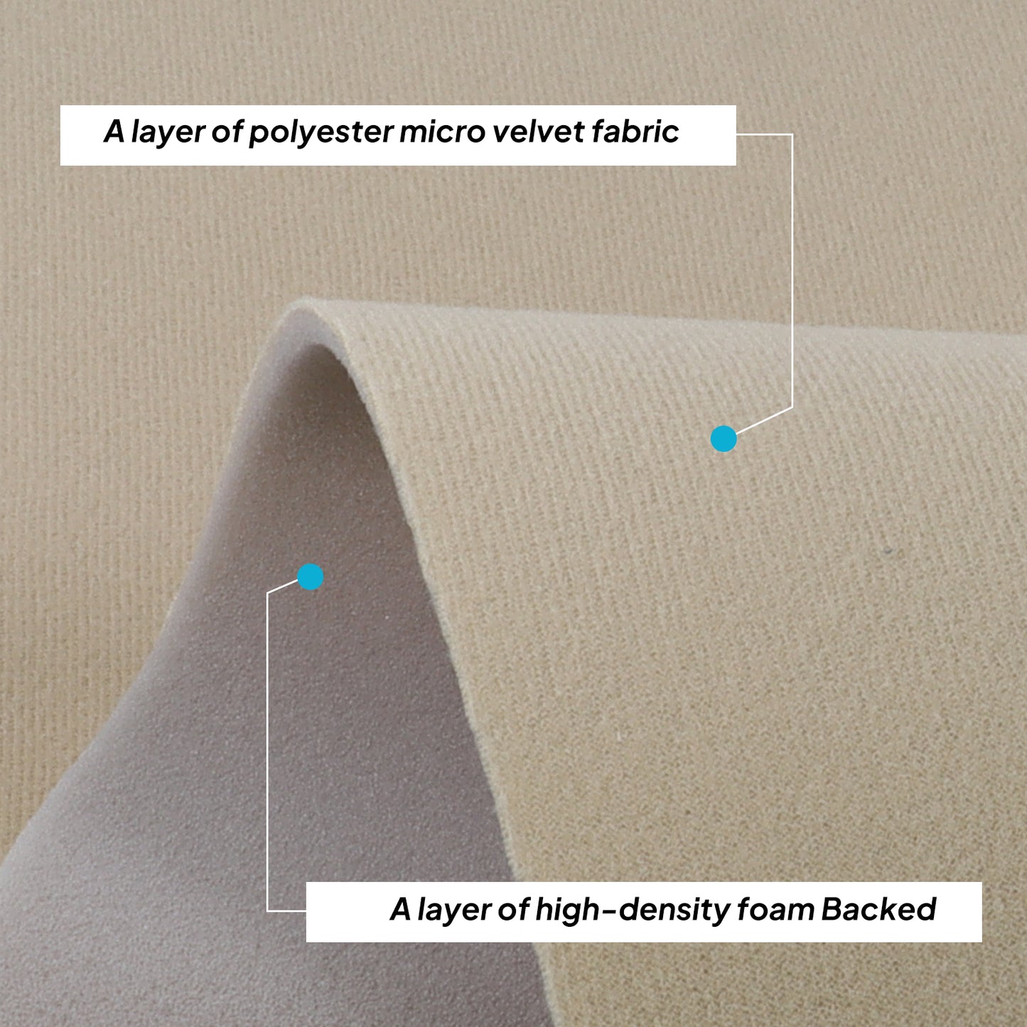 Foam Headliner Fabric Velour Car Roof Lining Materials Replace Sag-Velour Beige