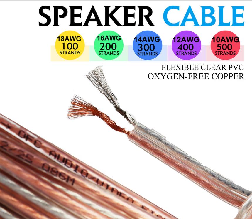 High Perferance Speaker Cables 2 Core OFC Acoustics Audio Lossless transmission