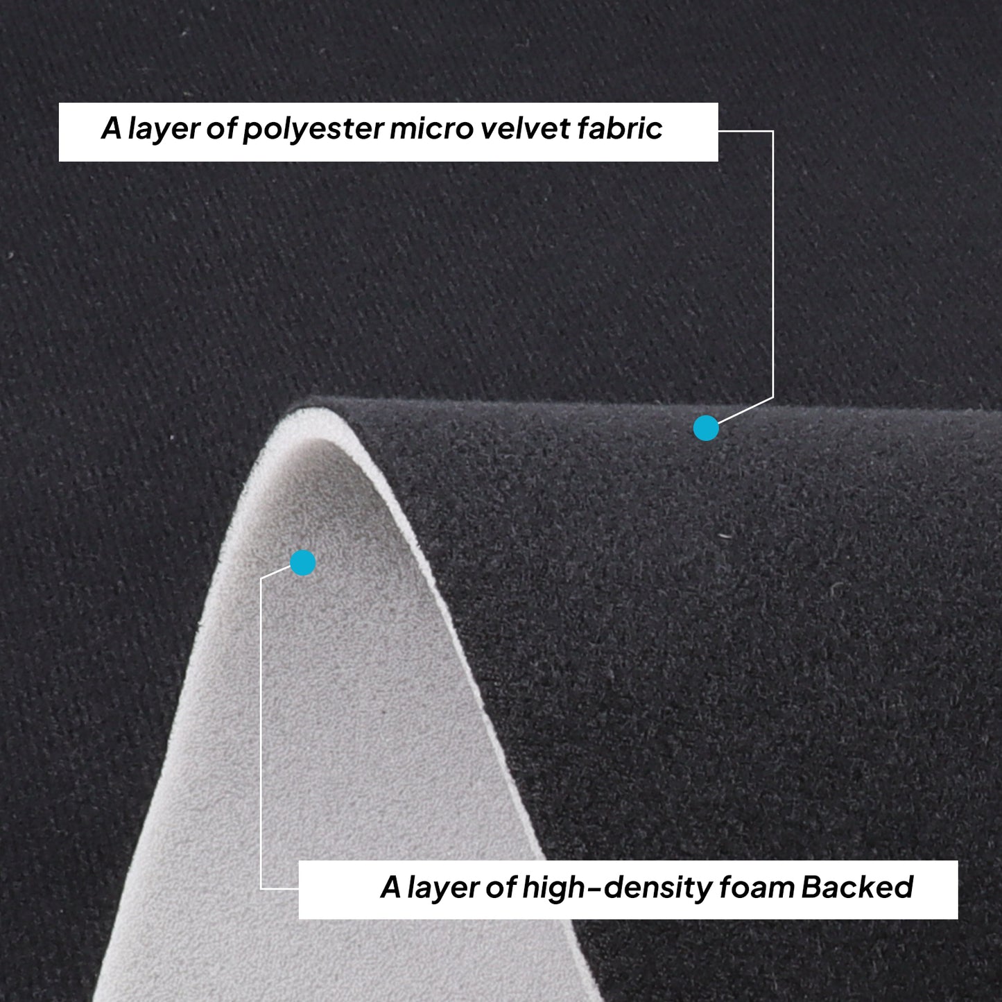 Foam Headliner Fabric Velour Car Roof Lining Materials Replace Sag-Velour Black