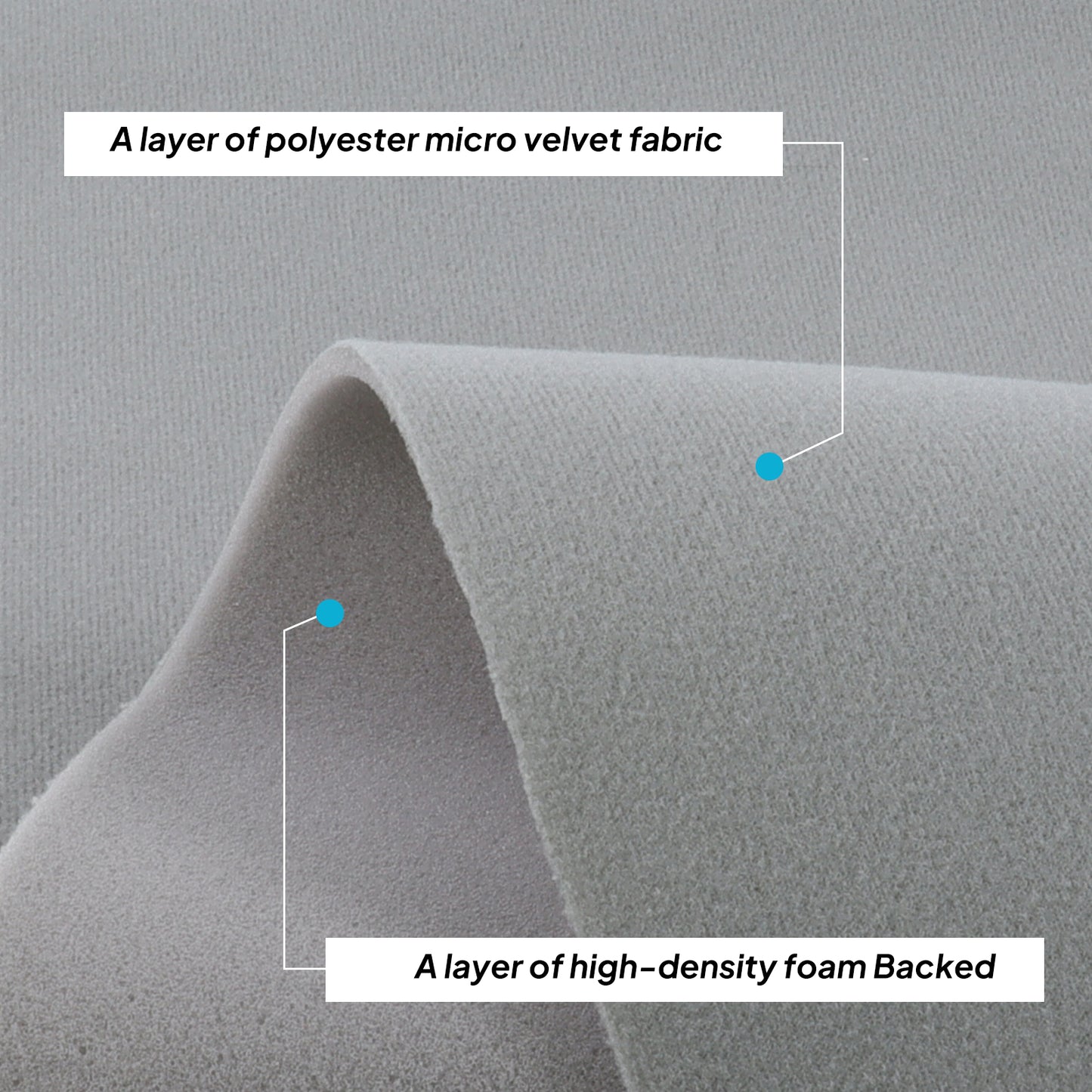 Foam Headliner Fabric Velour Car Roof Lining Materials Replace Sag-Velour Cool Gray