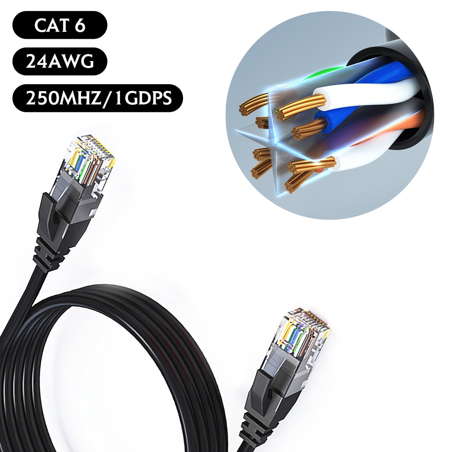 Cat-6 Ethernet Cable For Network/LAN Internet Access Routers Modems Switch 4.8M