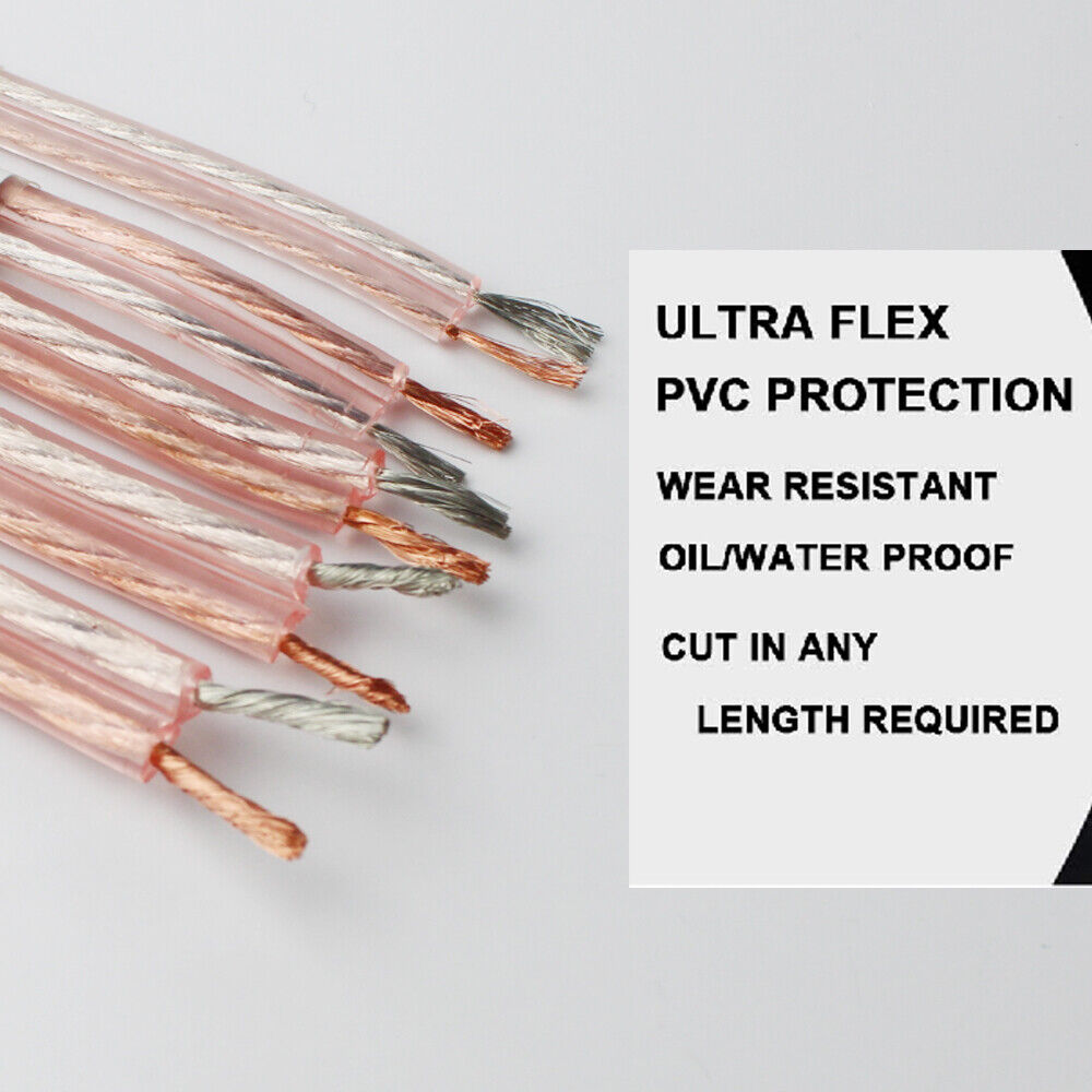 Twin Cores Wire Copper Speaker Cable for Connecting Audio System-12AWG/3.14mm²