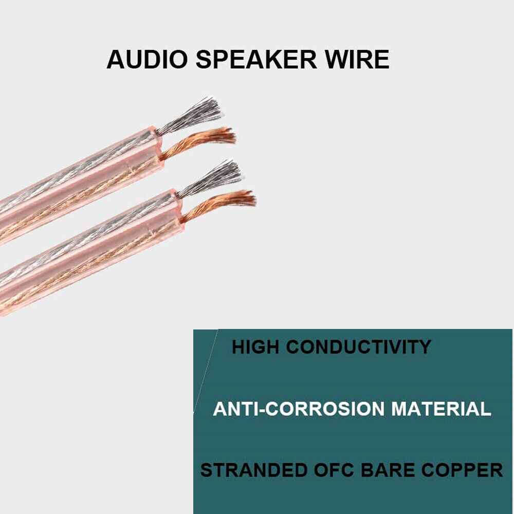 Twin Cores Wire Copper Speaker Cable for Connecting Audio System-12AWG/3.14mm²