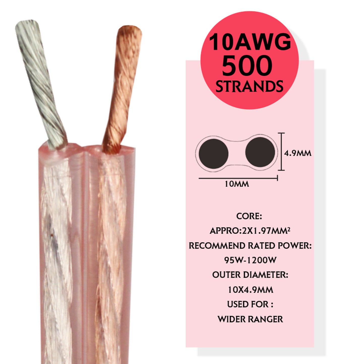 OFC Audio Cable Speaker Wire 10 12 14 16 18AWG HI-FI Home Audio Sound Equipment