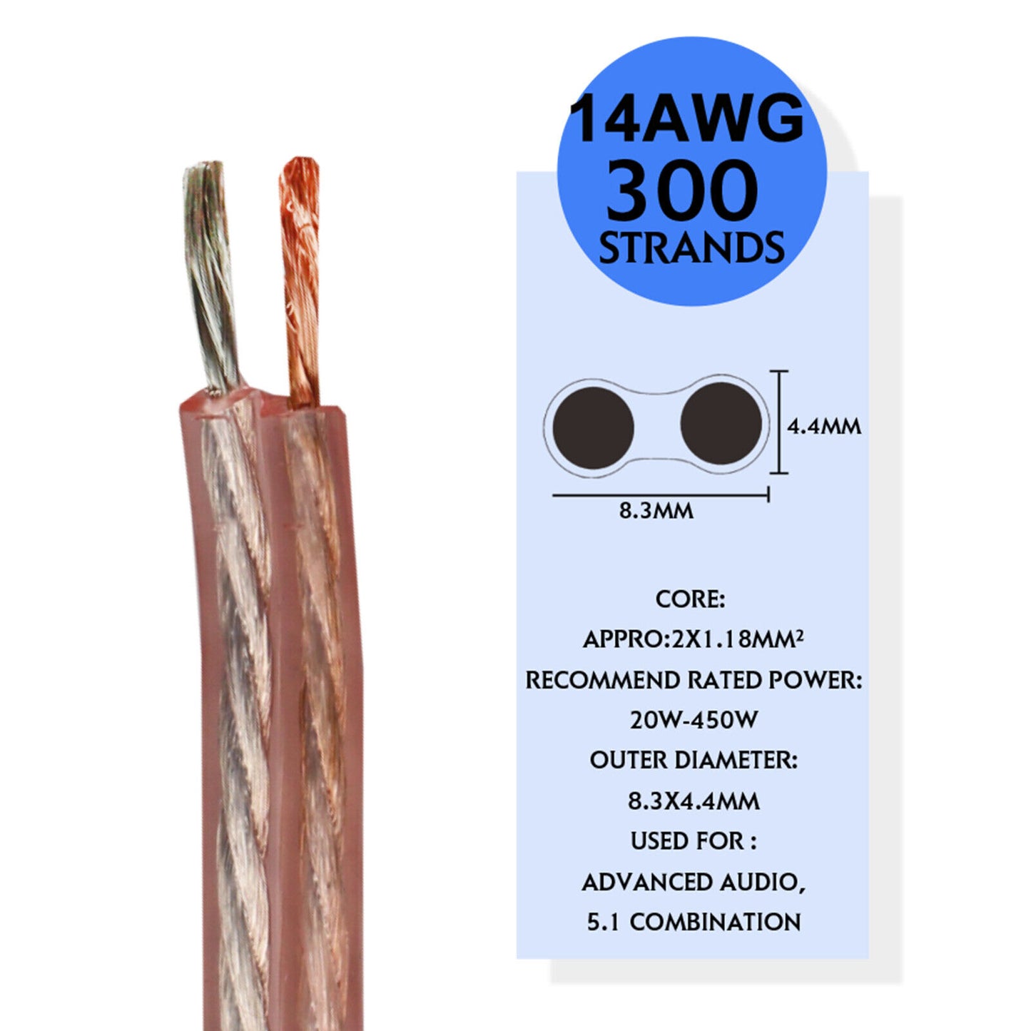 OFC Audio Cable Speaker Wire 10 12 14 16 18AWG HI-FI Home Audio Sound Equipment