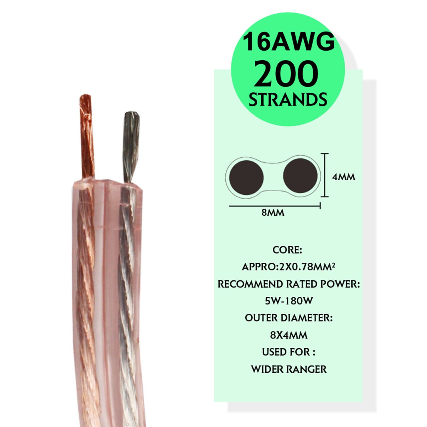 OFC Audio Cable Speaker Wire 10 12 14 16 18AWG HI-FI Home Audio Sound Equipment