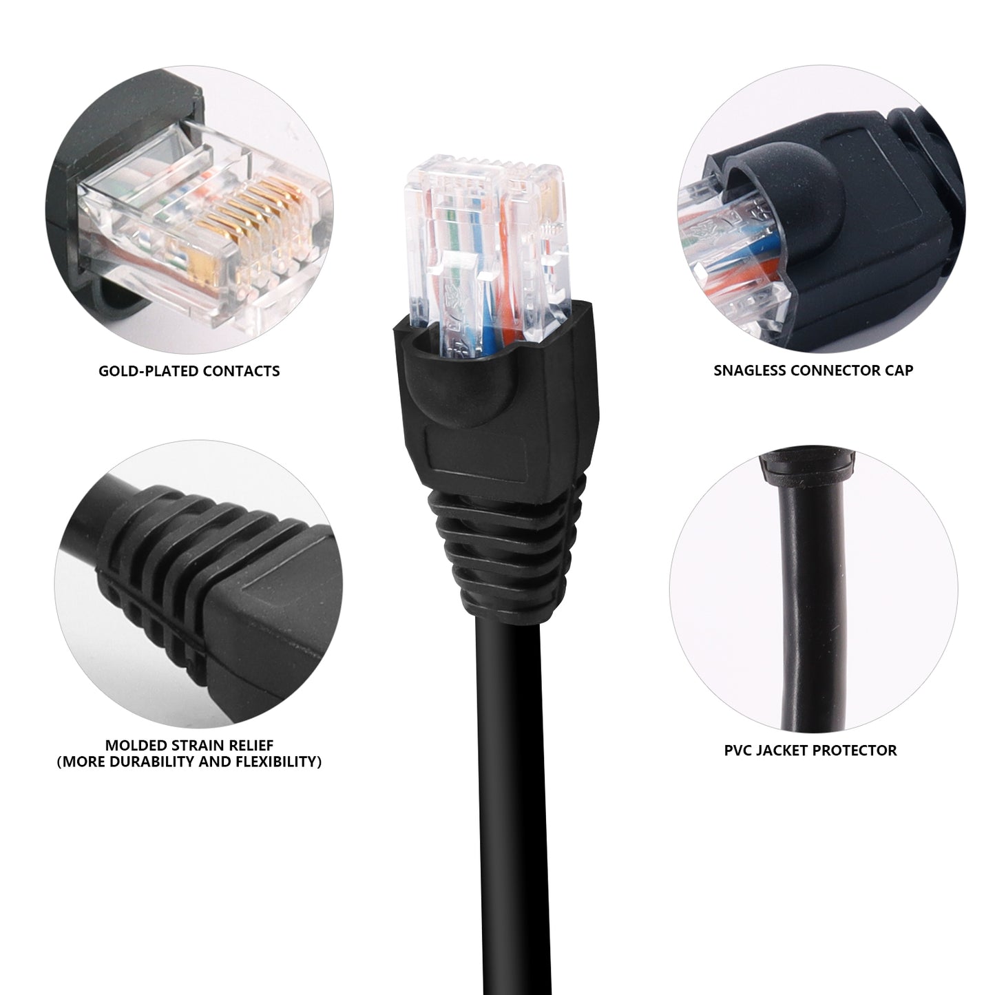 Cat6 Ethernet Network LAN Cable Faster Connection Shielded for Outdoor&Indoor Black-5.2M