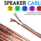 OFC Speaker Cable Wire Copper Twin Core10 12 14 16 18 Awg Sound Stereo Subwoofer
