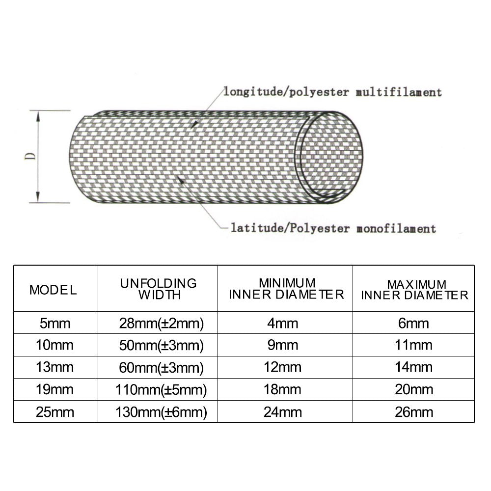 Split Braided Cable Sleeve Self-wrap Home Wire Management Automotive Industrial