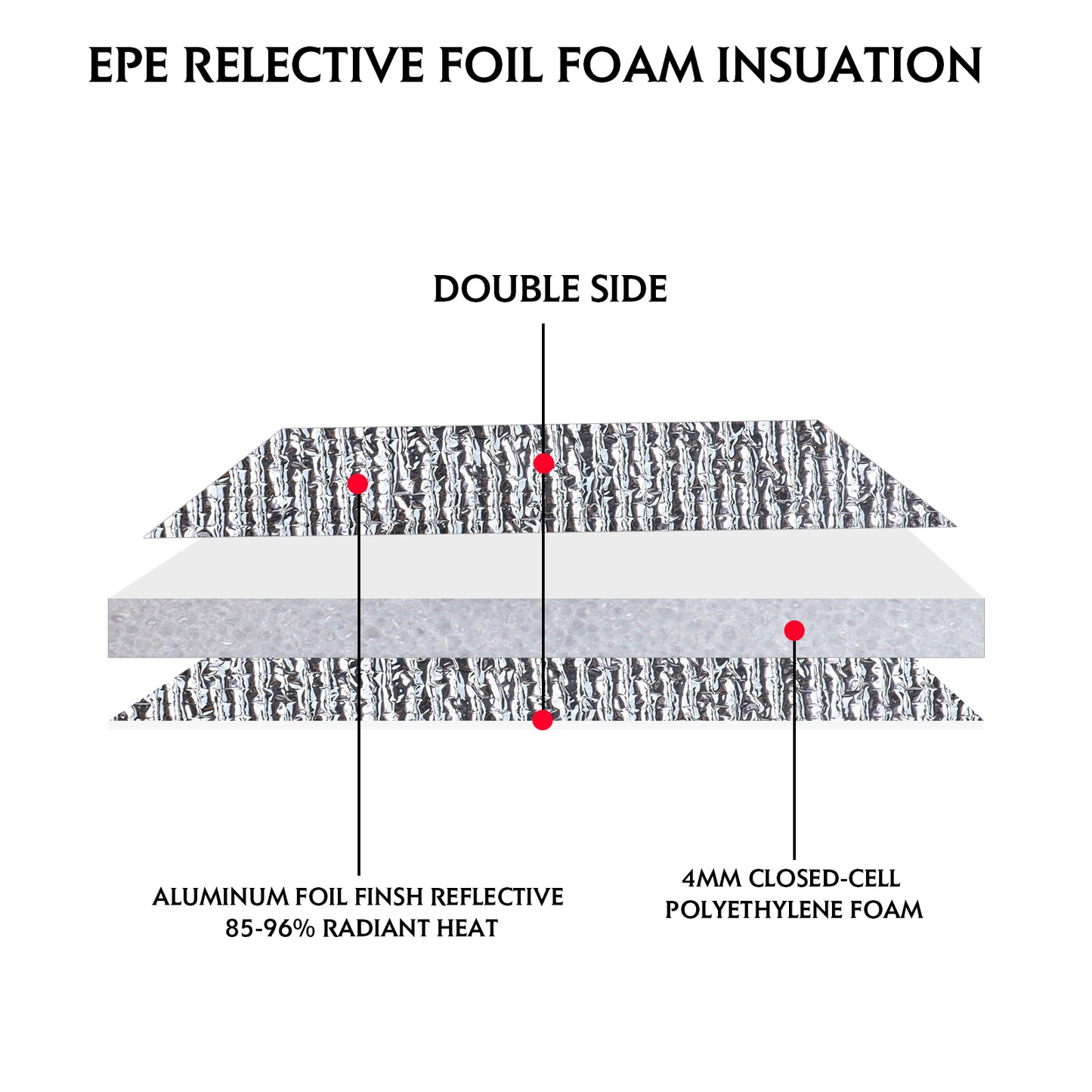 Light Weight Heat Shield EPE Reflective Foil Foam Insulation Room Shed Garage AU