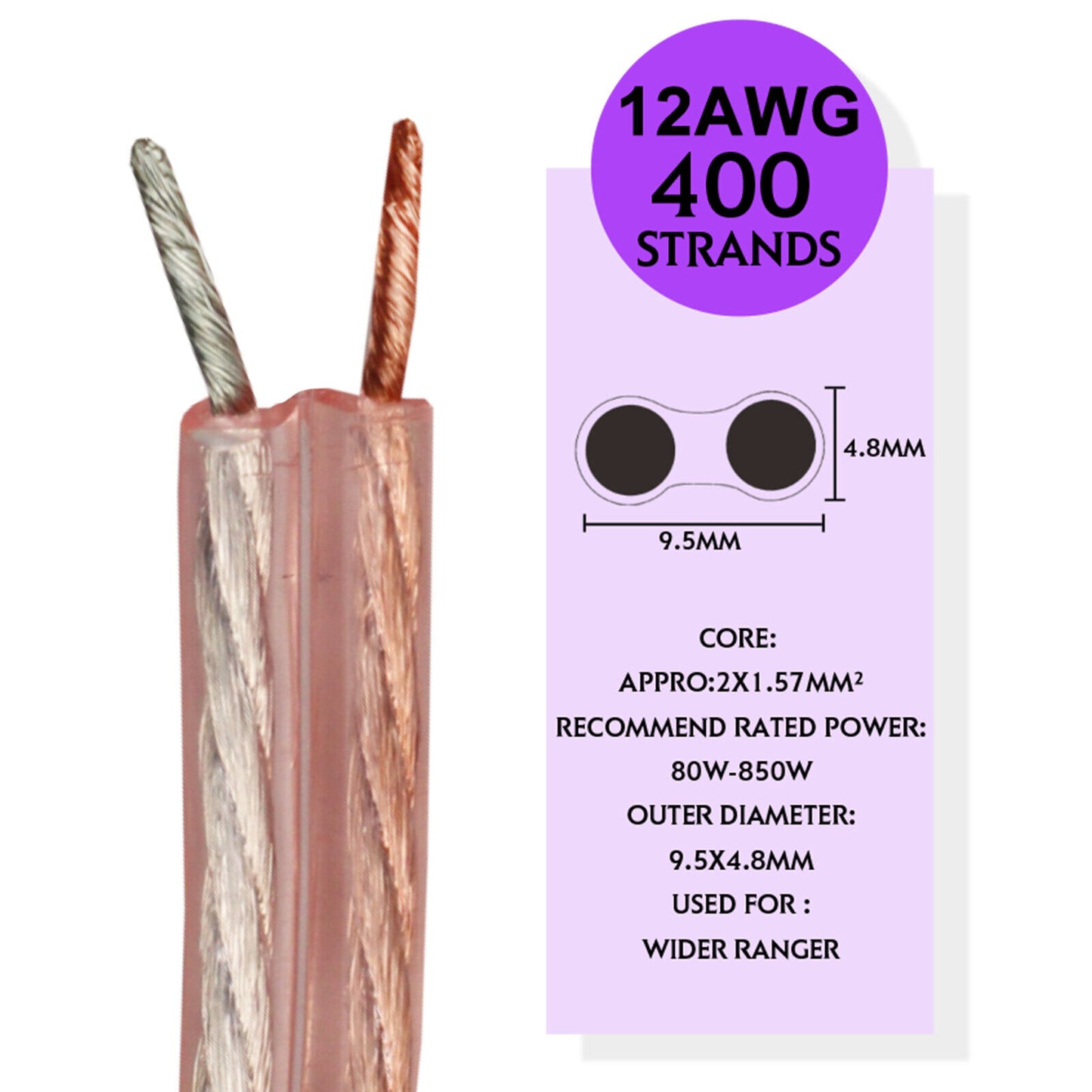 OFC Audio Cable Speaker Wire 10 12 14 16 18AWG HI-FI Home Audio Sound Equipment